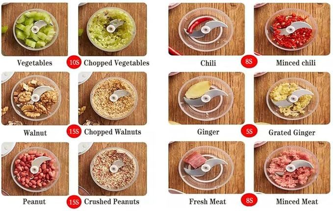 Wireless Electric Mini Food Chopper – Cordless, Portable & Battery Powered (250ml) - Infinitygallery.store