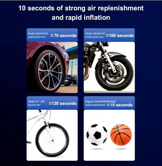 Portable Wireless Car Air Pump – Fast Inflation for Tires, Bikes & Sports Gear - Infinitygallery.store
