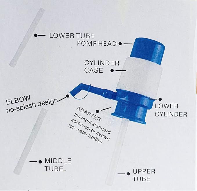 Hand Press Manual Water Pump – No-Electricity Water Dispenser for Bottles & Jugs - Infinitygallery.store
