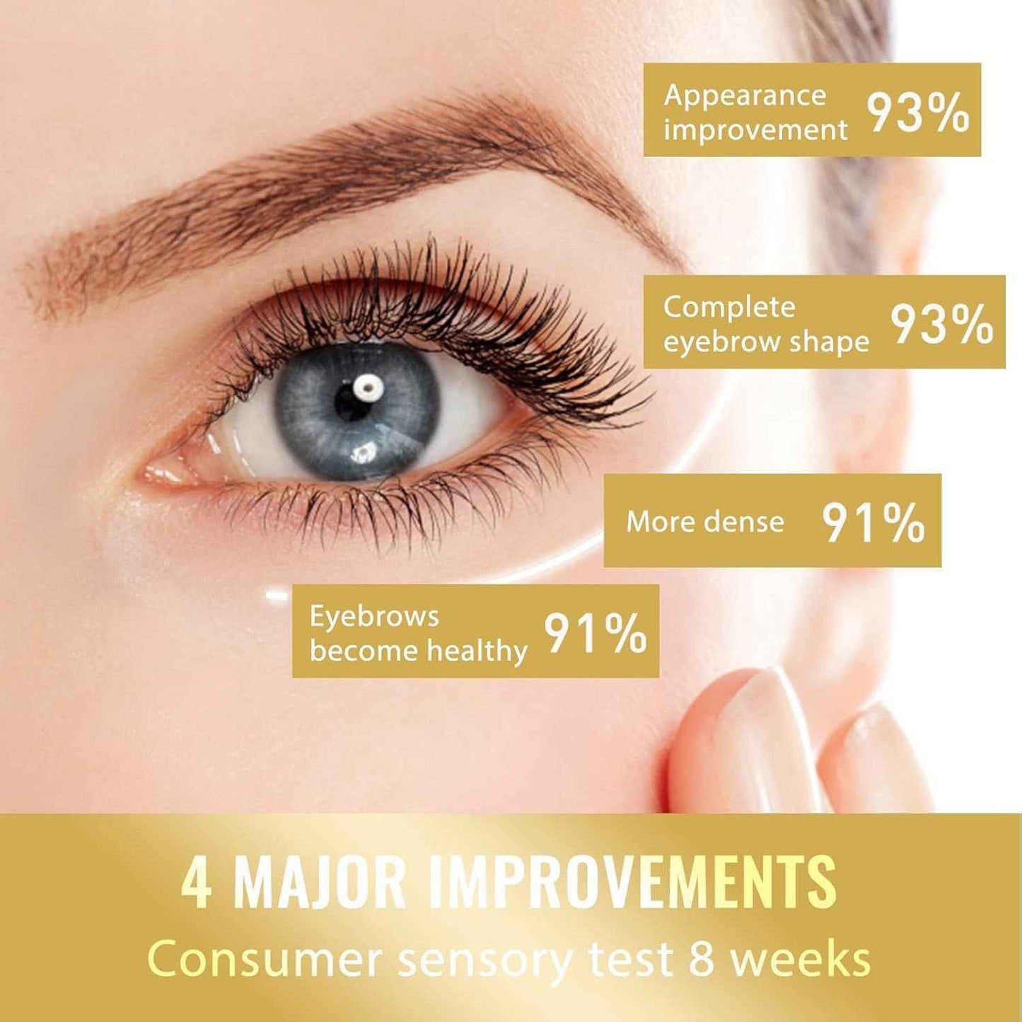 Shinwink Lash & Brow Intense Regeneration Serum – Boost Length & Volume