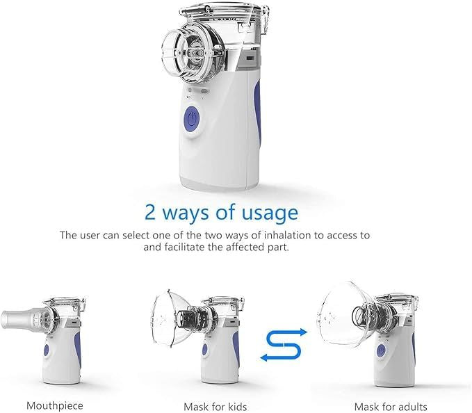 Handheld Mesh Inhaler Nebulizer – Portable Silent Vaporizer for Adults & Kids - Infinitygallery.store