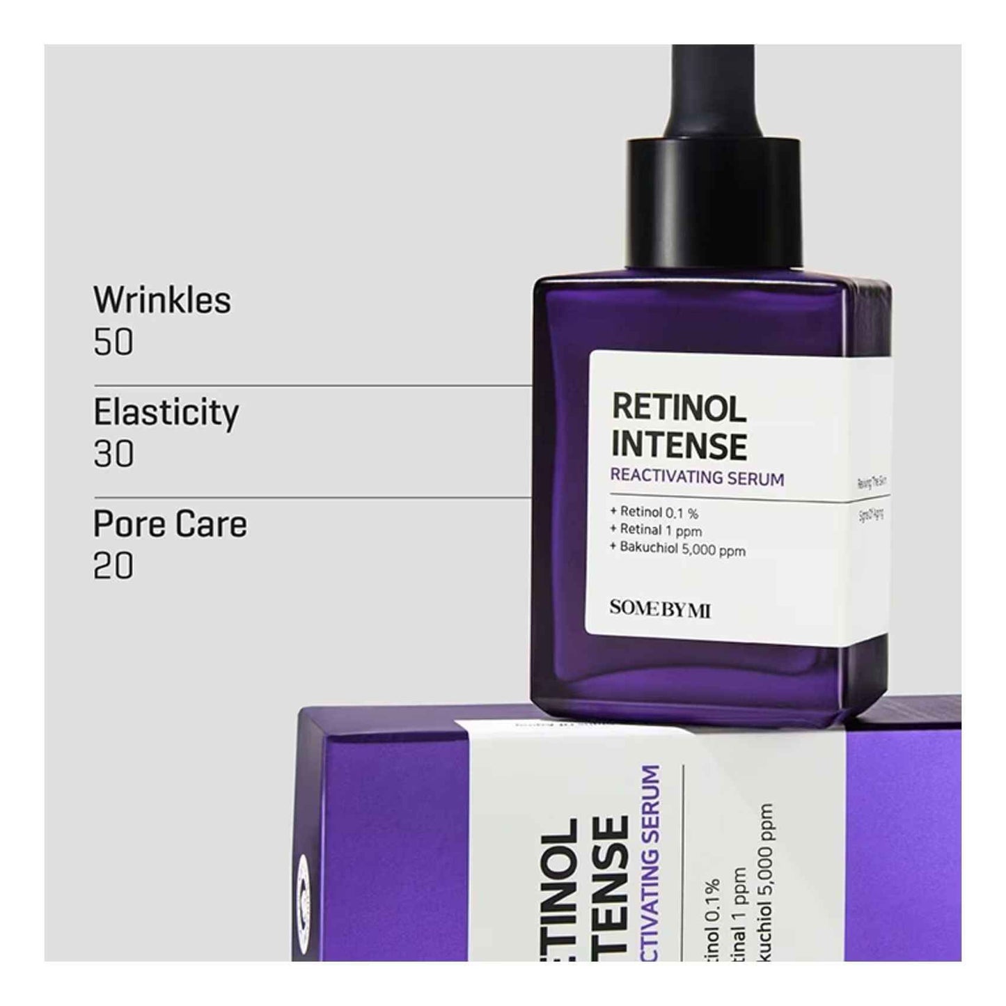 Some By Mi Retinol Intense Reactivating Serum 30ml – Anti-Aging & Skin Renewal