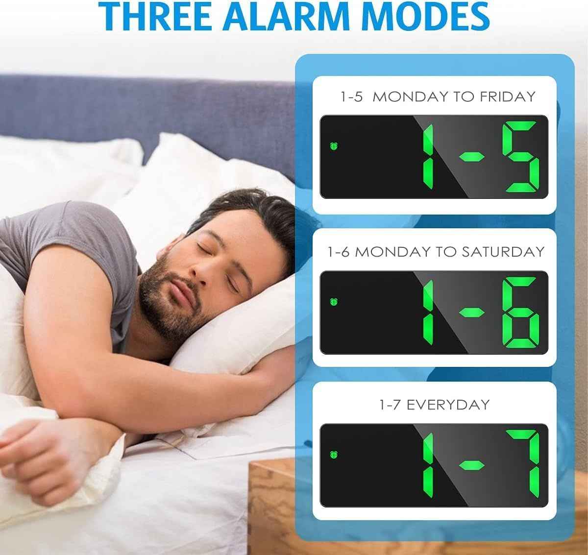 Digital LED Alarm Clock with Large Display, Adjustable Brightness, Voice Control & Snooze – Battery & USB Powered | Infinity Gallery