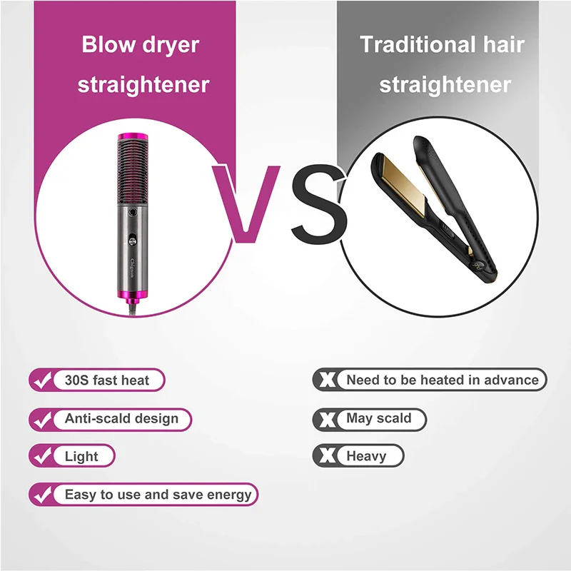 3-in-1 Hair Straightener Brush – Dryer, Volumizer & Styler - Infinitygallery.store