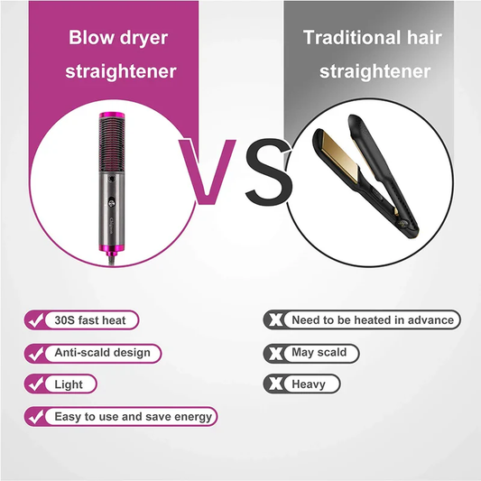 3-in-1 Hair Straightener Brush – Dryer, Volumizer & Styler - Infinitygallery.store