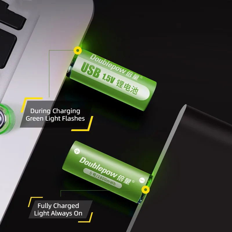 USB Rechargeable AA Batteries (4-Pack) – 1800mAh | Eco-Friendly, Long Life, Safe Charging - Infinitygallery.store
