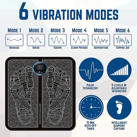 Portable EMS Foot Massager – 6 Modes for Relaxation & Circulation - Infinitygallery.store