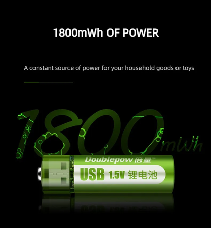 USB Rechargeable AA Batteries (4-Pack) – 1800mAh | Eco-Friendly, Long Life, Safe Charging - Infinitygallery.store
