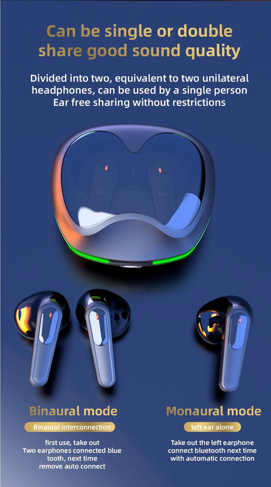 Pro60 Wireless Earphones – LED Display, Bluetooth 5.1, HiFi Sound, Touch Control - Infinitygallery.store