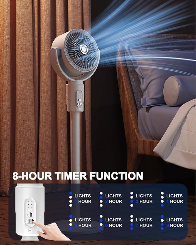Adjustable Standing Fan with Remote Control – Multifunction Cooling & Air Circulation Fan for Bedroom - Infinitygallery.store