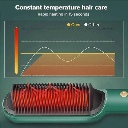 2-in-1 Ionic Hair Straightener Comb with Anti-Scald Design & Protein Coating - Infinitygallery.store