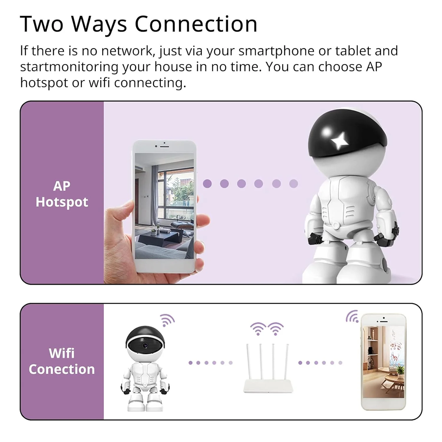 Wireless Robot IP Camera – 1080P Smart Auto Tracking WiFi Security Cam with 360° View - Infinitygallery.store