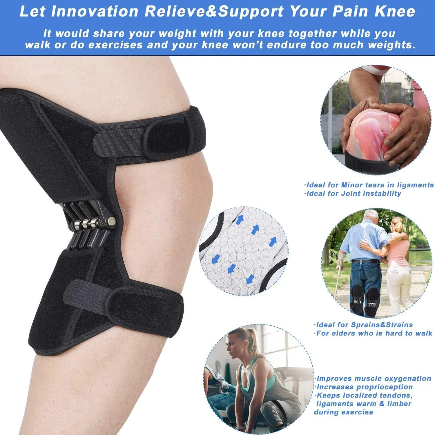 Joint Support Knee Pads – Pain Relief & Enhanced Mobility - Infinitygallery.store