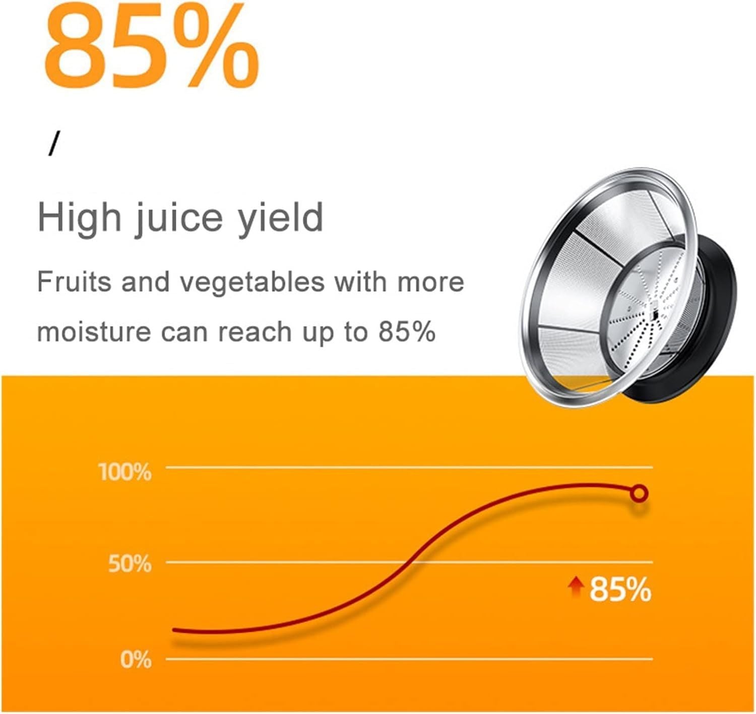 Multifunction Juicer Machine – High-Capacity, Space-Saving Fruit & Vegetable Juice Extractor - Infinitygallery.store
