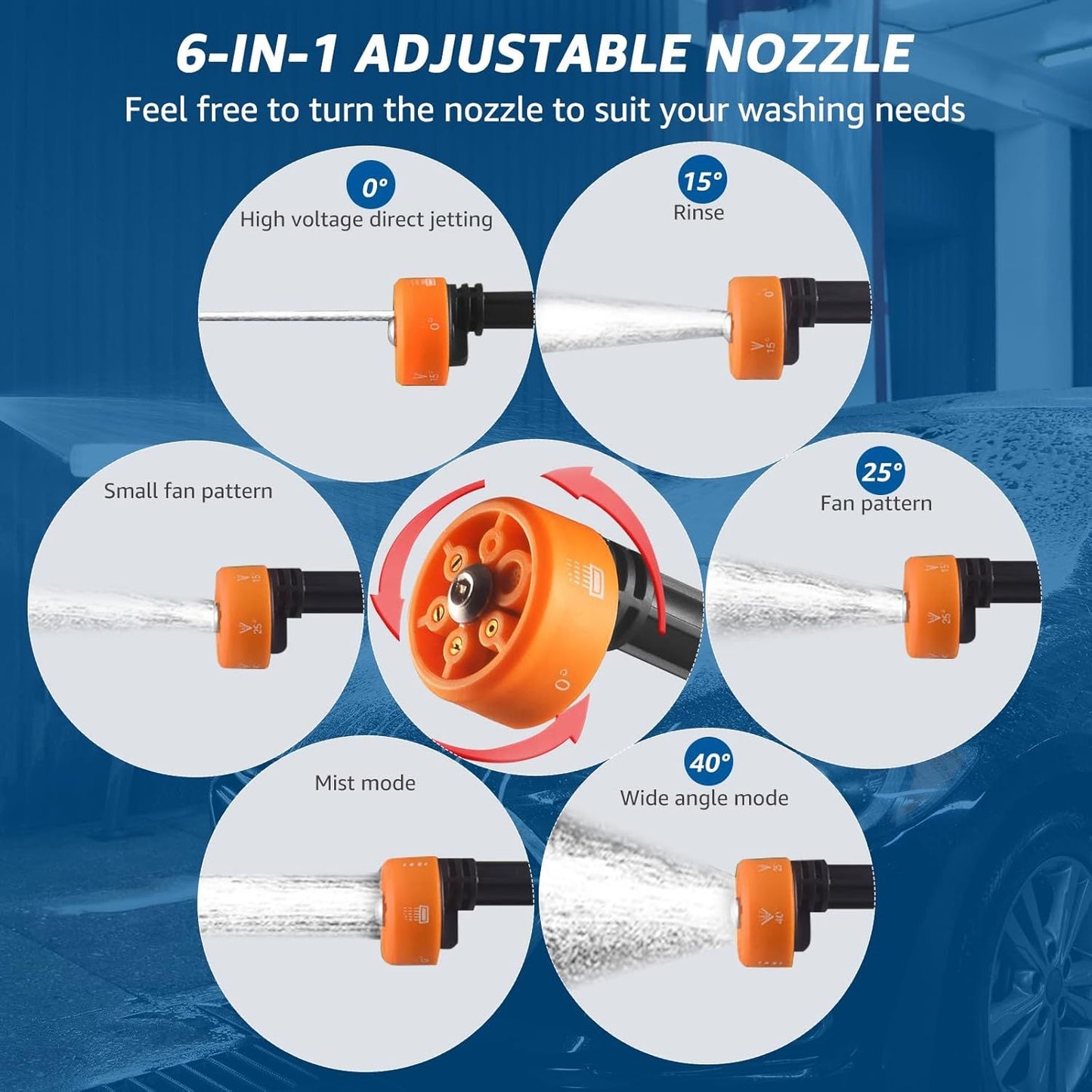 21V High Pressure Water Cleaning Gun – Portable Electric Washer with 6 Spray Modes & Dual Batteries - Infinitygallery.store