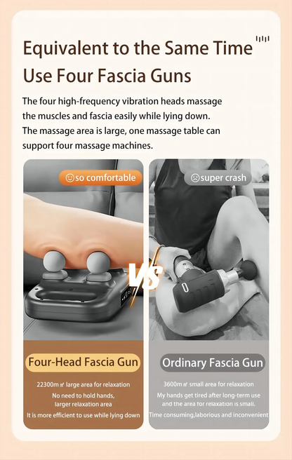Handheld Four Heads Back Massager Gun – Deep Tissue & Quad-Axis Technology - Infinitygallery.store
