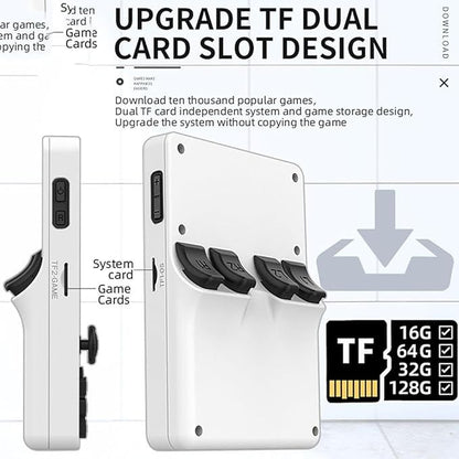 Retro Classic Game Console – Portable Handheld Gaming System with HD Display & Multi-Language Support - Infinitygallery.store