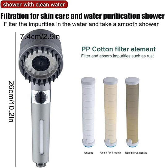 3-Mode High Pressure Hair Dryer-Style Shower Head – Massage & Spray with Filter - Infinitygallery.store