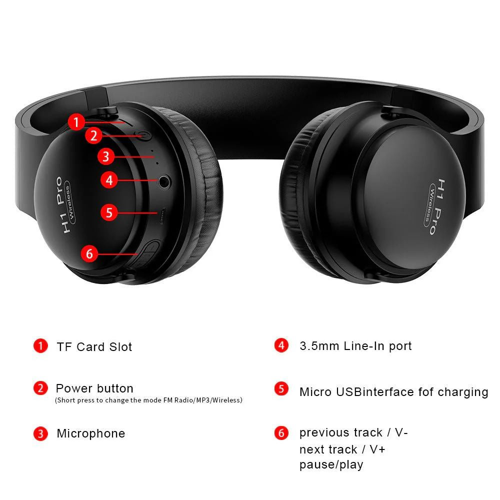 Wireless Bluetooth Headset – MP3 Support, 24H Battery, Comfortable Fit - Infinitygallery.store