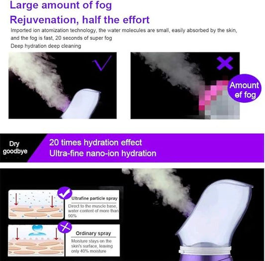 Facial Care Streamer – Nano Ionic Facial Steamer & SPA Mist Hydrator for Deep Cleansing and Skin Rejuvenation - Infinitygallery.store