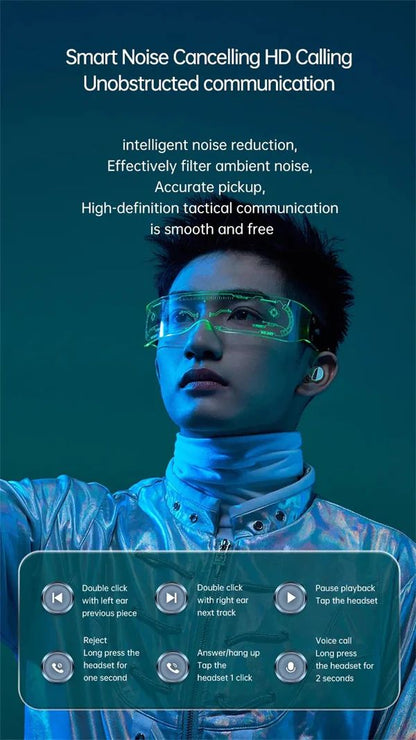 M30 Pro TWS Wireless Earphones – IPX7 Waterproof, 2000mAh Charging Case - Infinitygallery.store