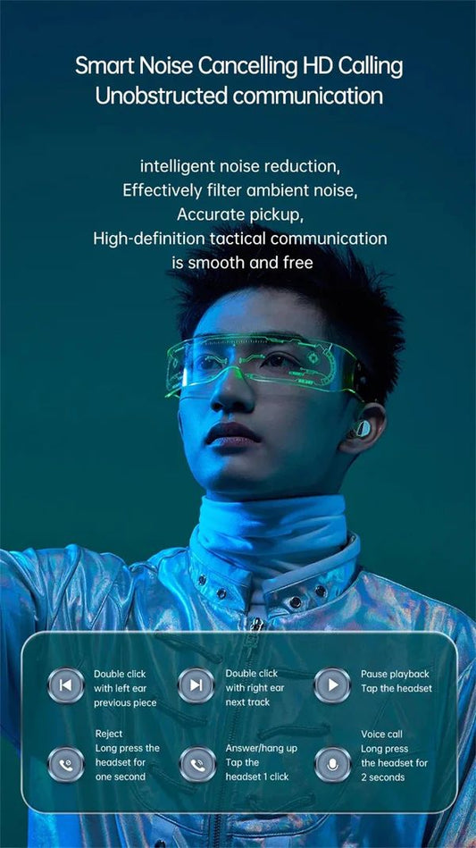 M30 Pro TWS Wireless Earphones – IPX7 Waterproof, 2000mAh Charging Case - Infinitygallery.store