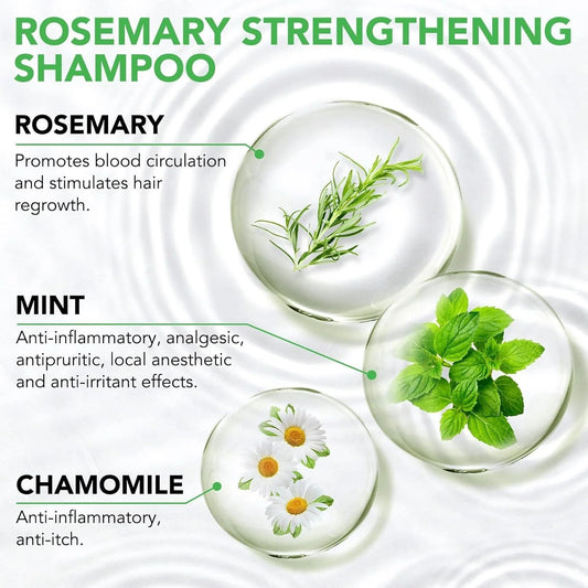 Mint Strengthening Shampoo – 100ml Refreshing Hair Revitalizer for Stronger, Healthier Growth - Infinitygallery.store