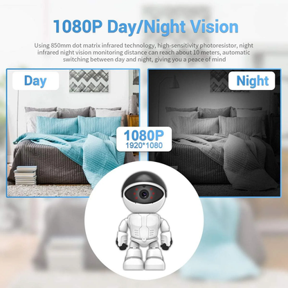 Wireless Robot IP Camera – 1080P Smart Auto Tracking WiFi Security Cam with 360° View - Infinitygallery.store