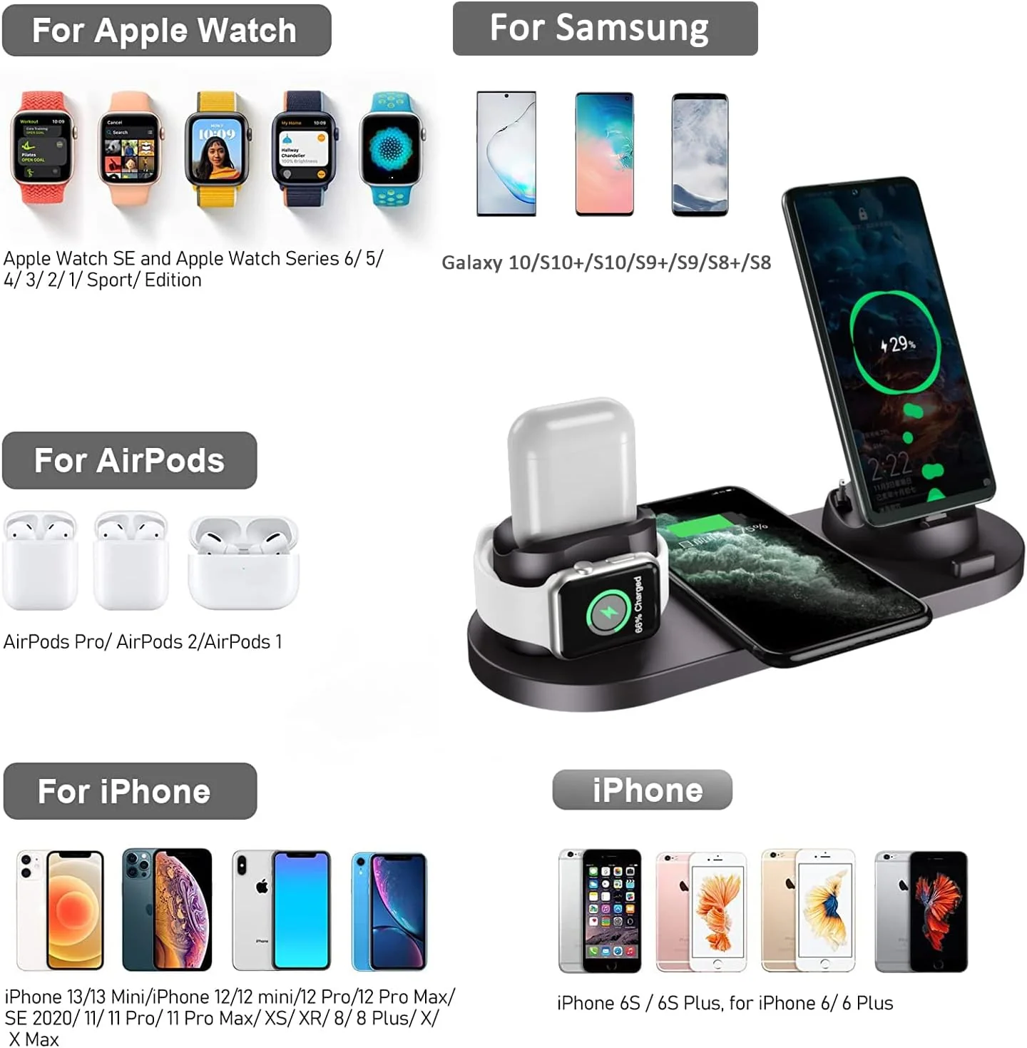⚡ 6-in-1 Wireless Charging Station – Fast, Safe & Universal - Infinitygallery.store