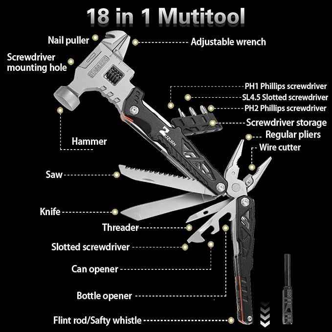 Upgraded 18-in-1 Stainless Steel Multitool with Adjustable Wrench & Wire Cutter