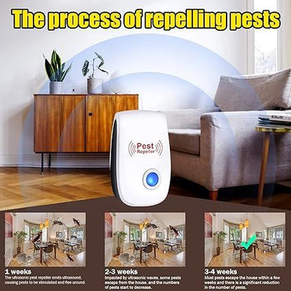 🔇 Ultrasonic Pest Repeller – Plug-In Insect & Rodent Repellent with Quiet Ultrasonic Waves - Infinitygallery.store