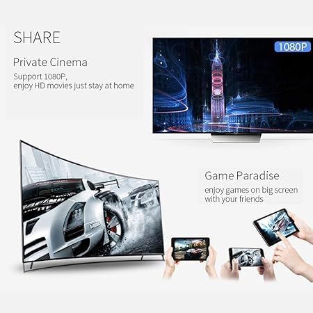4K HD WiFi Display Receiver – Wireless Screen Mirroring Adapter - Infinitygallery.store