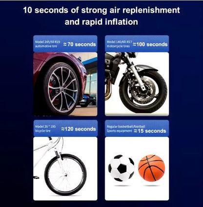 Portable Wireless Car Air Pump – Fast Inflation for Tires, Bikes & Sports Gear - Infinitygallery.store