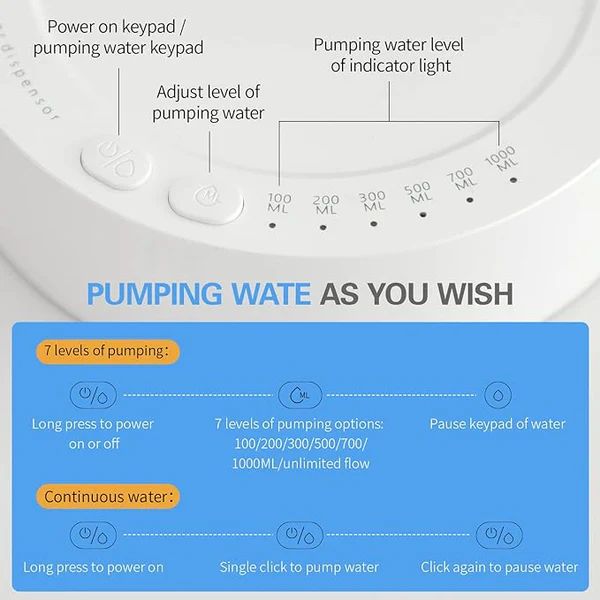 Portable Electric Water Dispenser – Smart 7-Level USB Rechargeable Pump - Infinitygallery.store