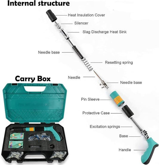 Portable Nail Gun with Adjustable Power & Double Silencer – Heavy-Duty & Compact - Infinitygallery.store