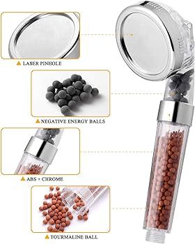 Power Shower Head with Ionic Filtration – High Pressure, Water-Saving, Easy Installation - Infinitygallery.store