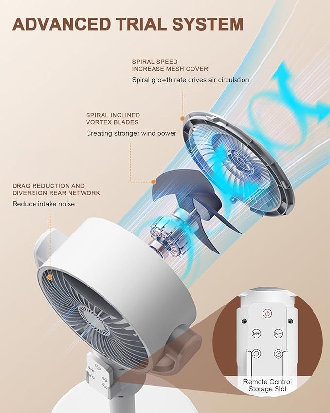 Adjustable Standing Fan with Remote Control – Multifunction Cooling & Air Circulation Fan for Bedroom - Infinitygallery.store