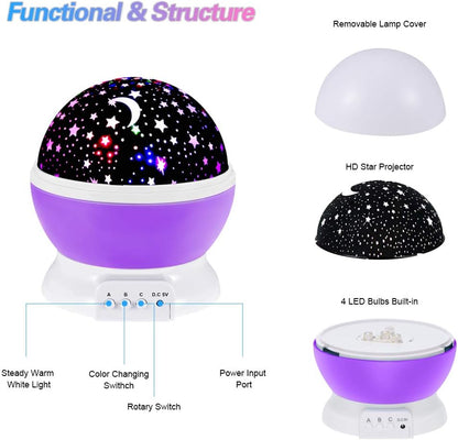 Star Light LED Projector – 360° Galaxy Night Light for Kids & Bedroom Decor - Infinitygallery.store