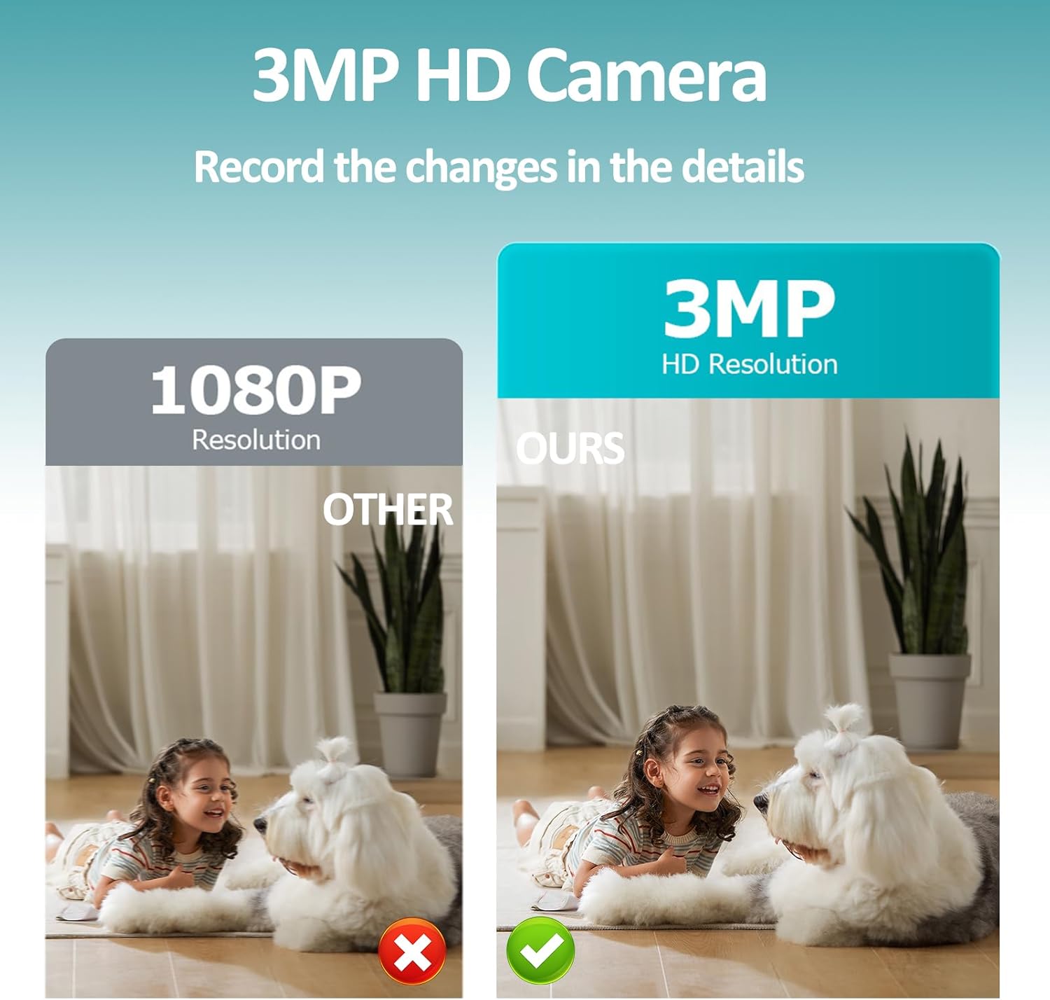 Smart Video Call Camera – 3MP HD | One-Click Call | 360° Motion Tracking - Infinitygallery.store
