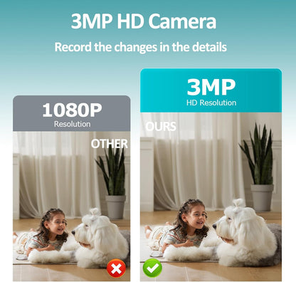 Smart Video Call Camera – 3MP HD | One-Click Call | 360° Motion Tracking - Infinitygallery.store