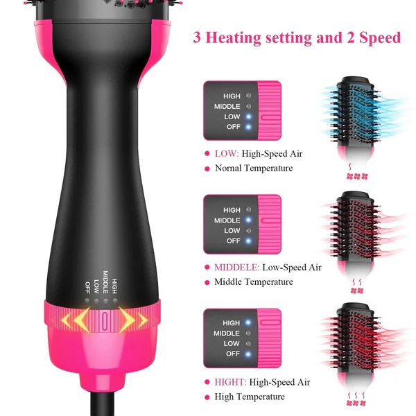 One Step Hot Air Brush – 4-in-1 Hair Dryer, Straightener, Curler & Volumizer - Infinitygallery.store