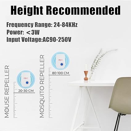 🔇 Ultrasonic Pest Repeller – Plug-In Insect & Rodent Repellent with Quiet Ultrasonic Waves - Infinitygallery.store