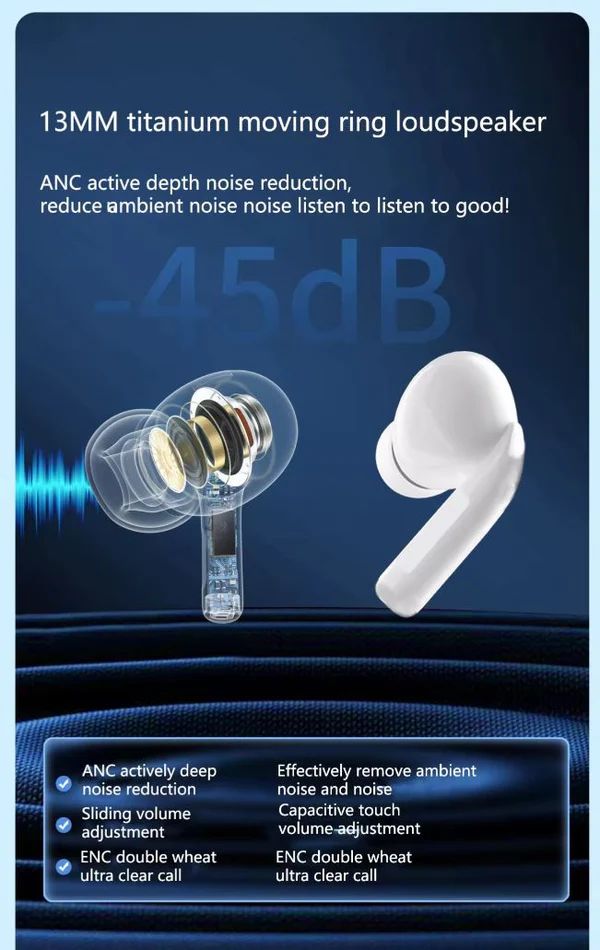 Z50 LED Display Wireless Earbuds with Noise Cancellation & Bluetooth 5.3 - Infinitygallery.store