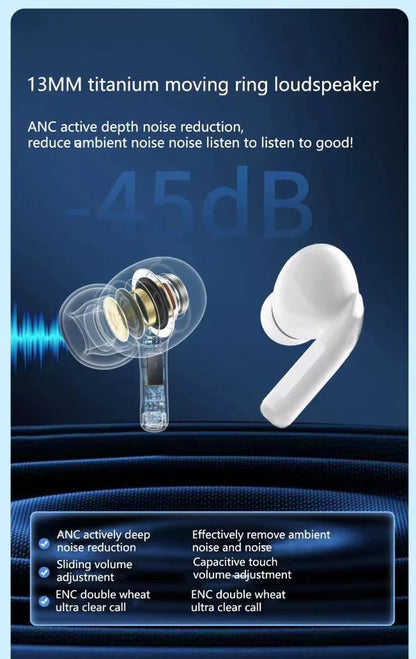 Z50 LED Display Wireless Earbuds with Noise Cancellation & Bluetooth 5.3 - Infinitygallery.store