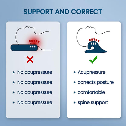 Cervical Pillow for Neck & Shoulder Pain – Posture Corrector & Neck Relaxer - Infinitygallery.store