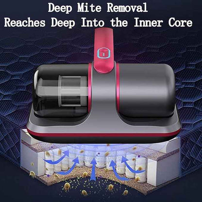 Bed Vacuum Cleaner – Strong Suction Mite Removal Device with UV Light & Vibration Function