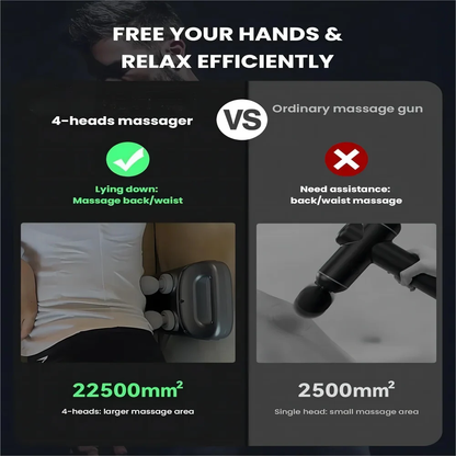 Handheld Four Heads Back Massager Gun – Deep Tissue & Quad-Axis Technology - Infinitygallery.store