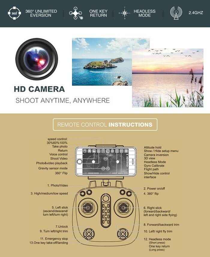 Drone Sky LH-X25 with HD Camera – WiFi FPV, Altitude Hold, One-Key Control & 3D Flip