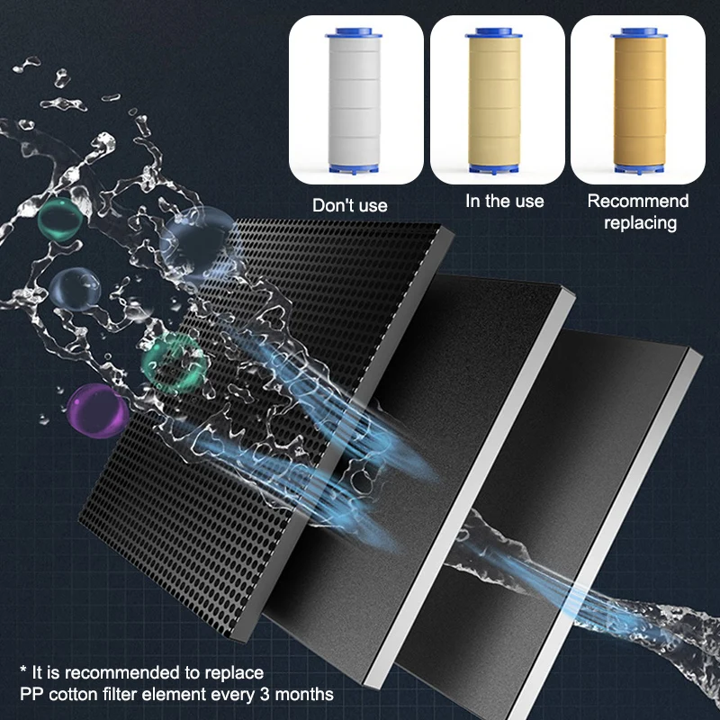 High Pressure Turbo Fan Shower Head – 360° Rotating, Water-Saving & Purifying! - Infinitygallery.store