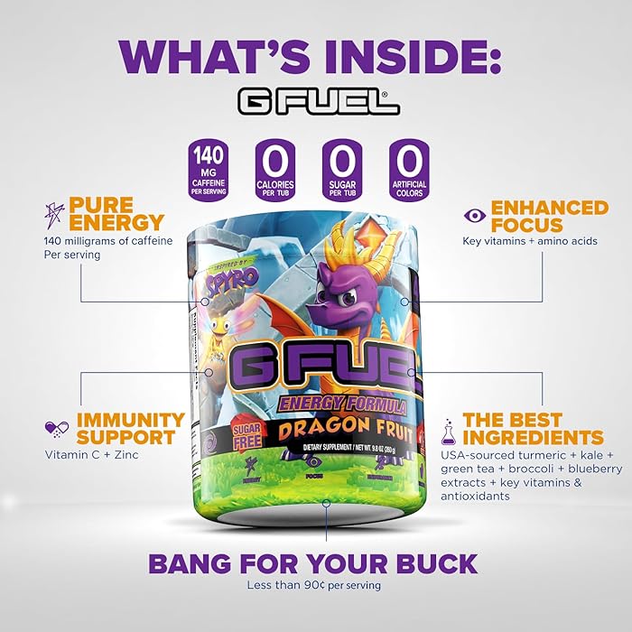 G Fuel Energy Formula (Original) © - Infinitygallery.store